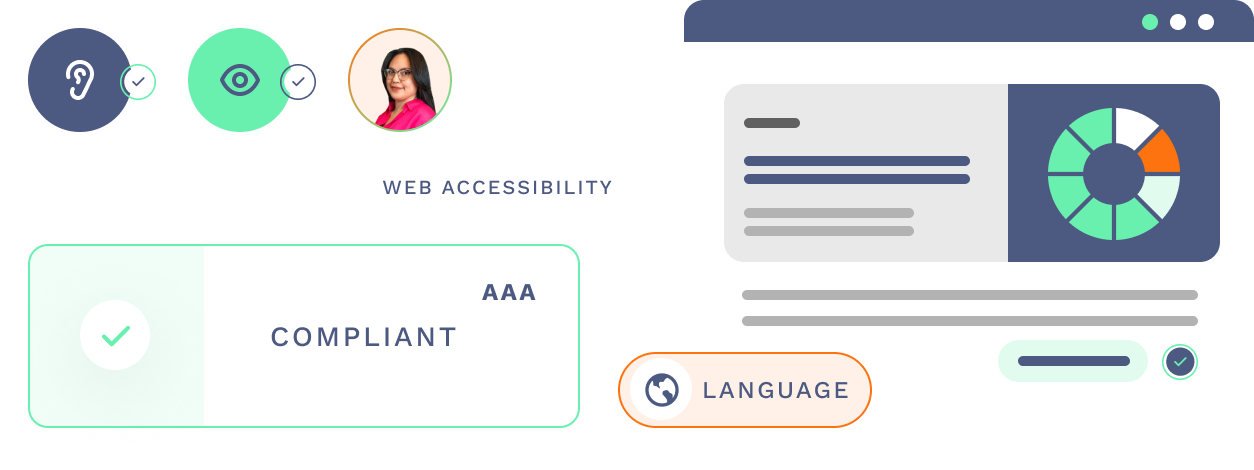 Accessibility, Multilingual & Custom Solutions