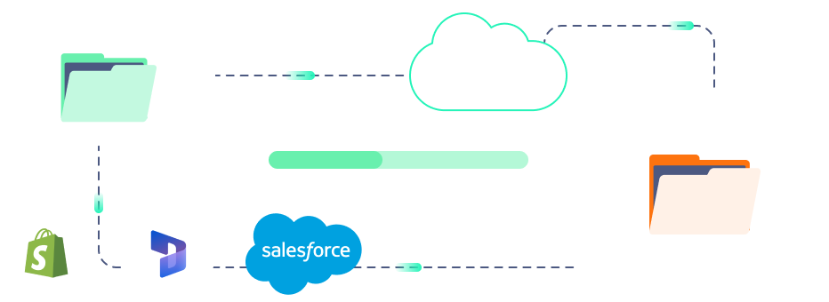 Integration & Data Migration Services