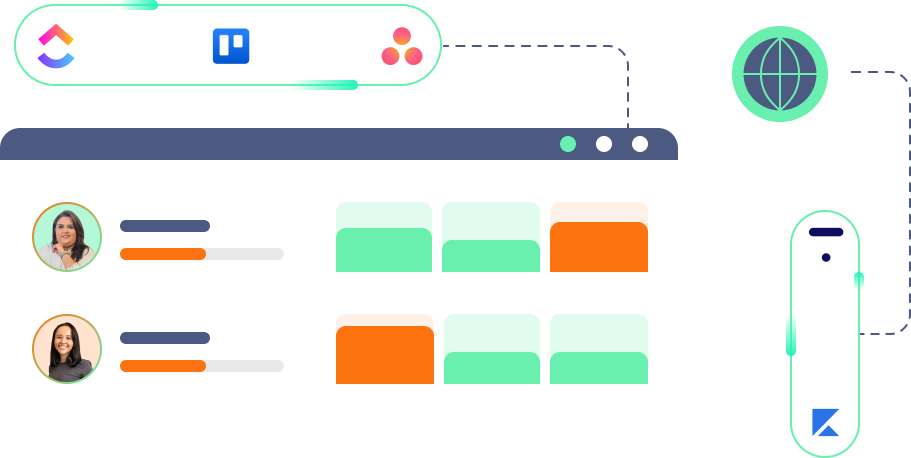 eLearning & Project Management Integration